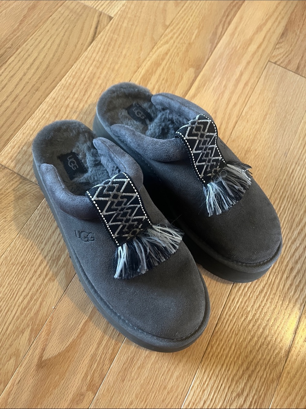 UGG Tazzle Platform Slippers in Charcoal Grey - Women’s 9